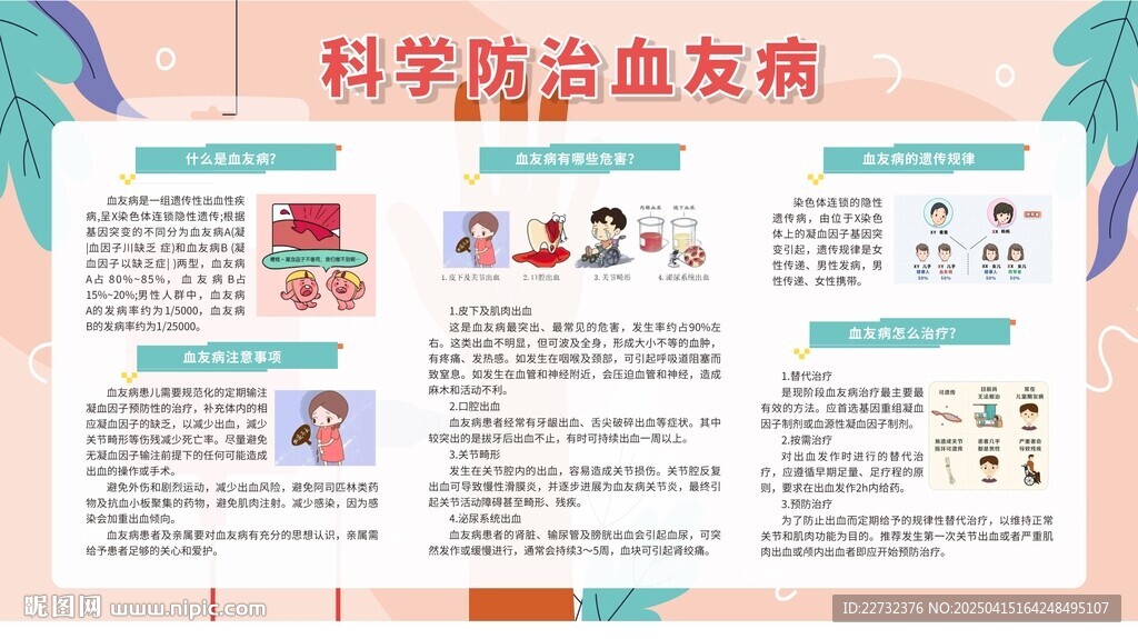 世界血友病日宣传栏