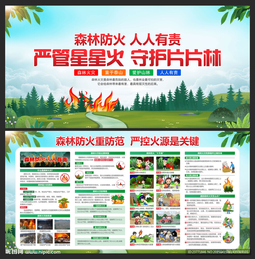 森林防火宣传栏