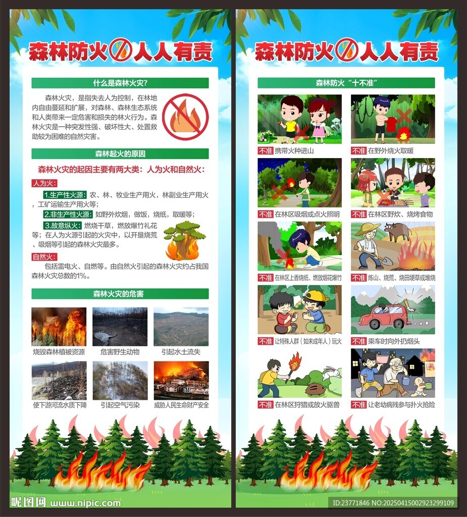 森林防火展架