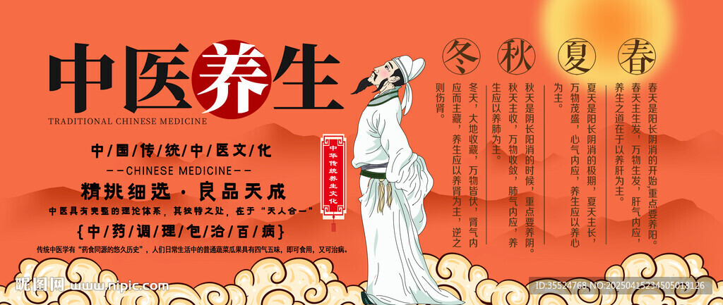 中医养生背景墙