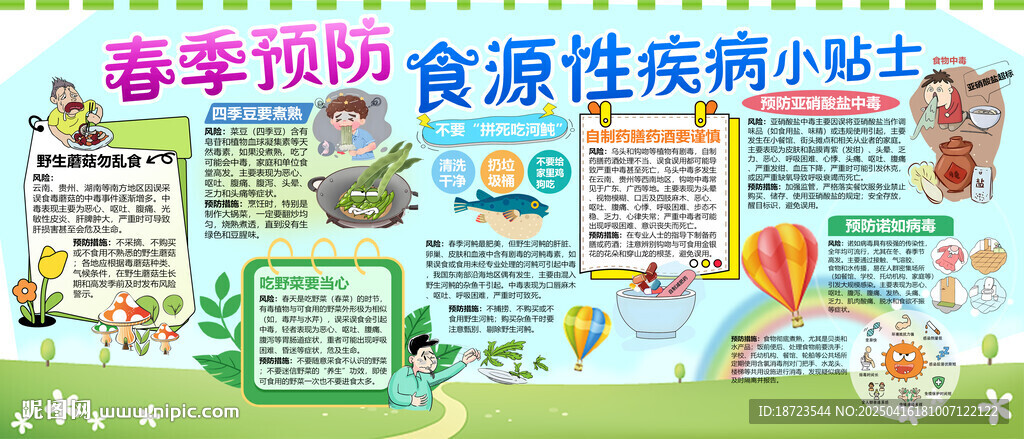 食源性