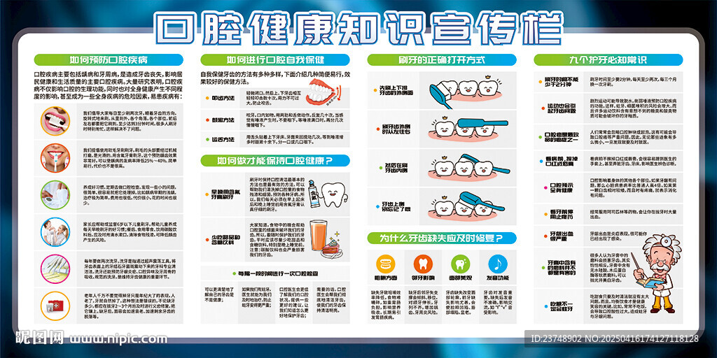 口腔健康知识展板