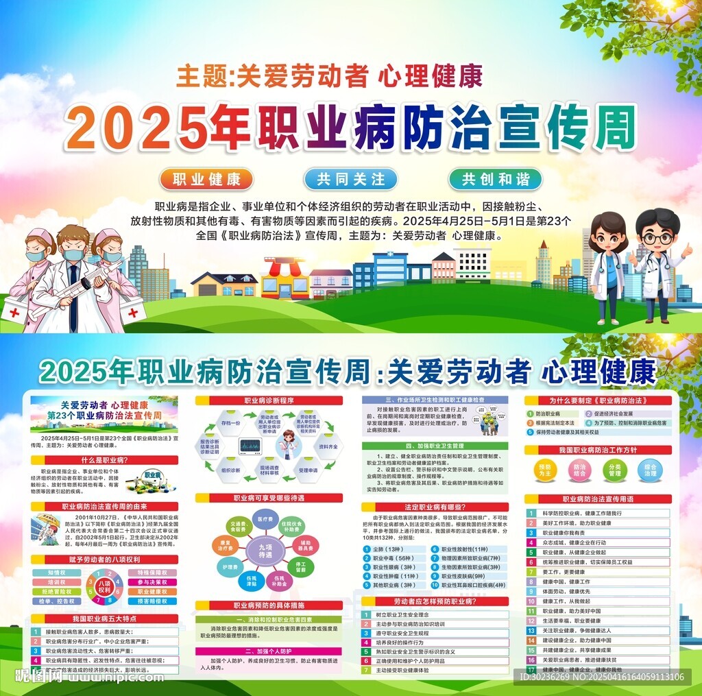 2025年职业病防治法宣传周图