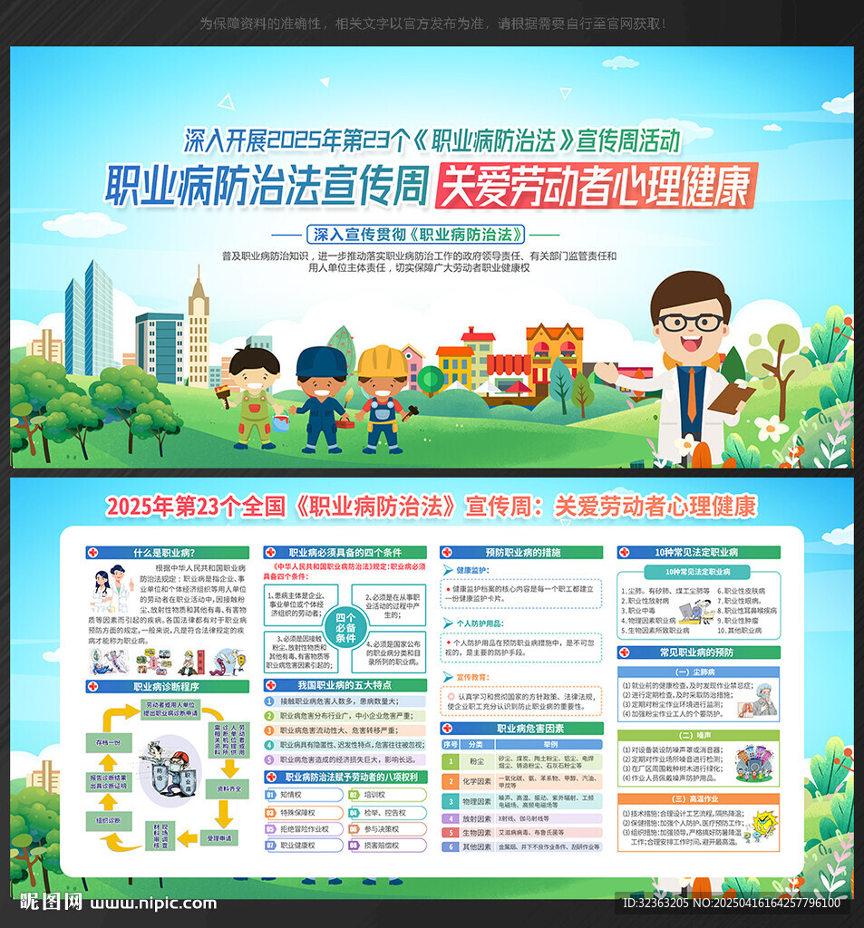 职业病防治法 宣传周