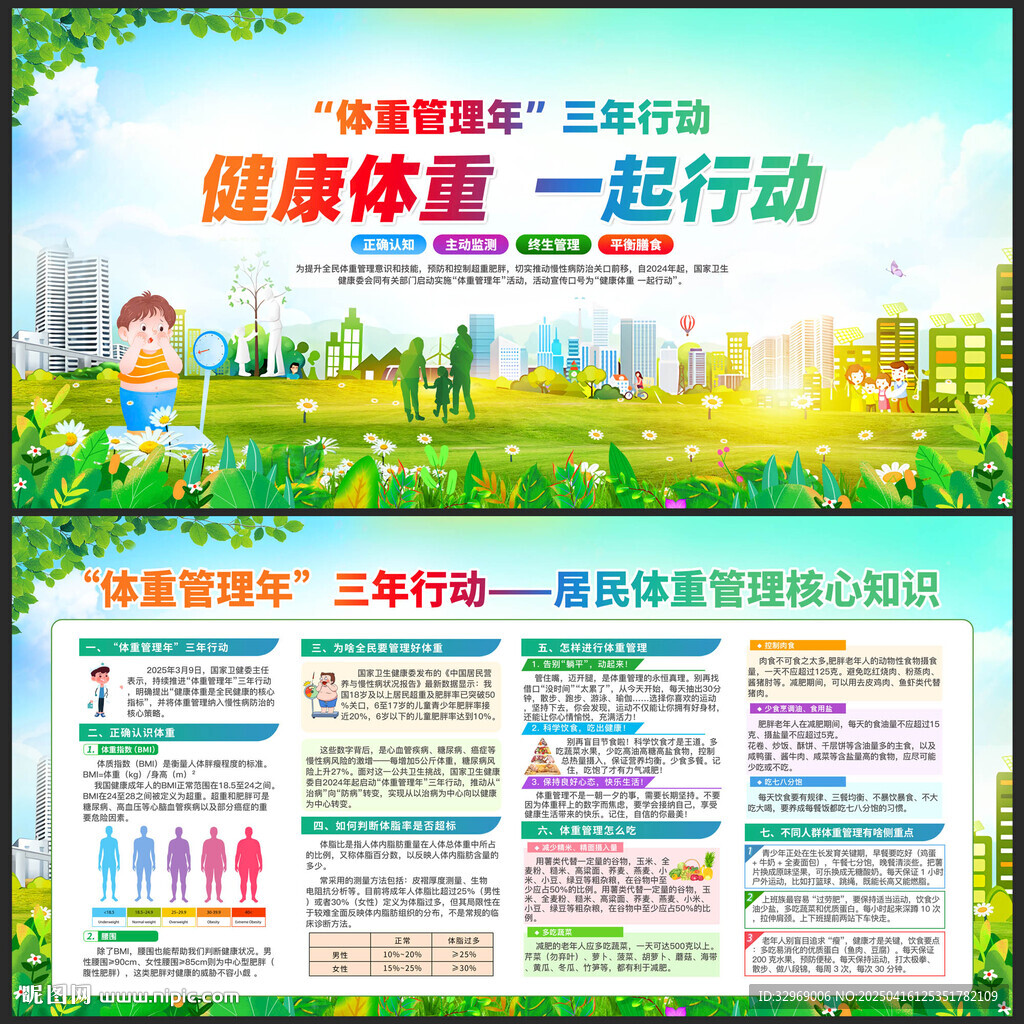 体重管理年