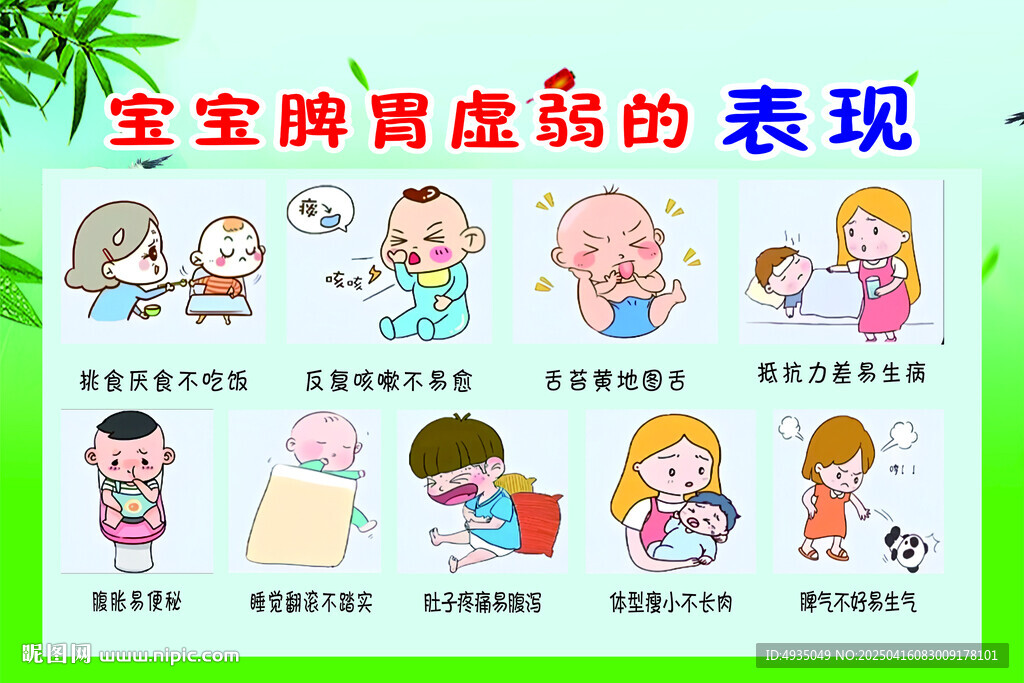 宝宝脾胃虚弱的表现