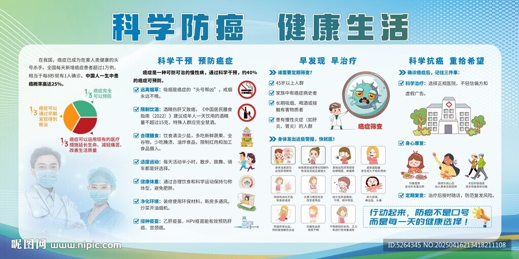科学防癌