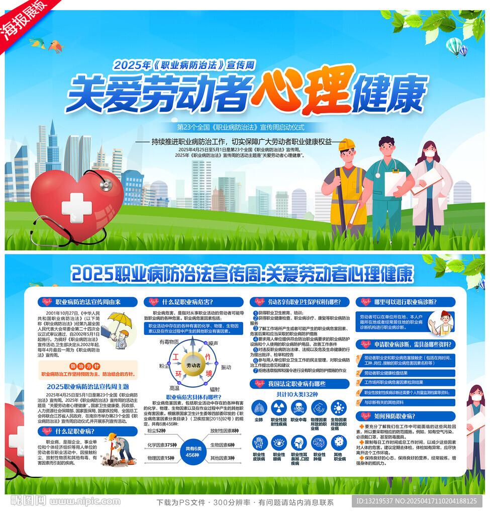 职业病防治法宣传周