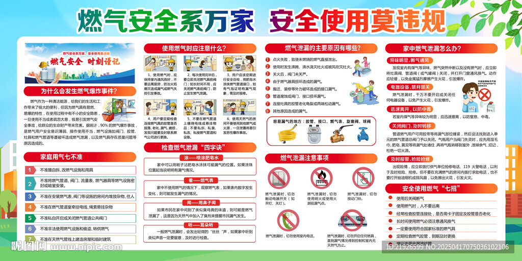 燃气安全
