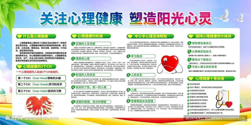 心理健康宣传栏