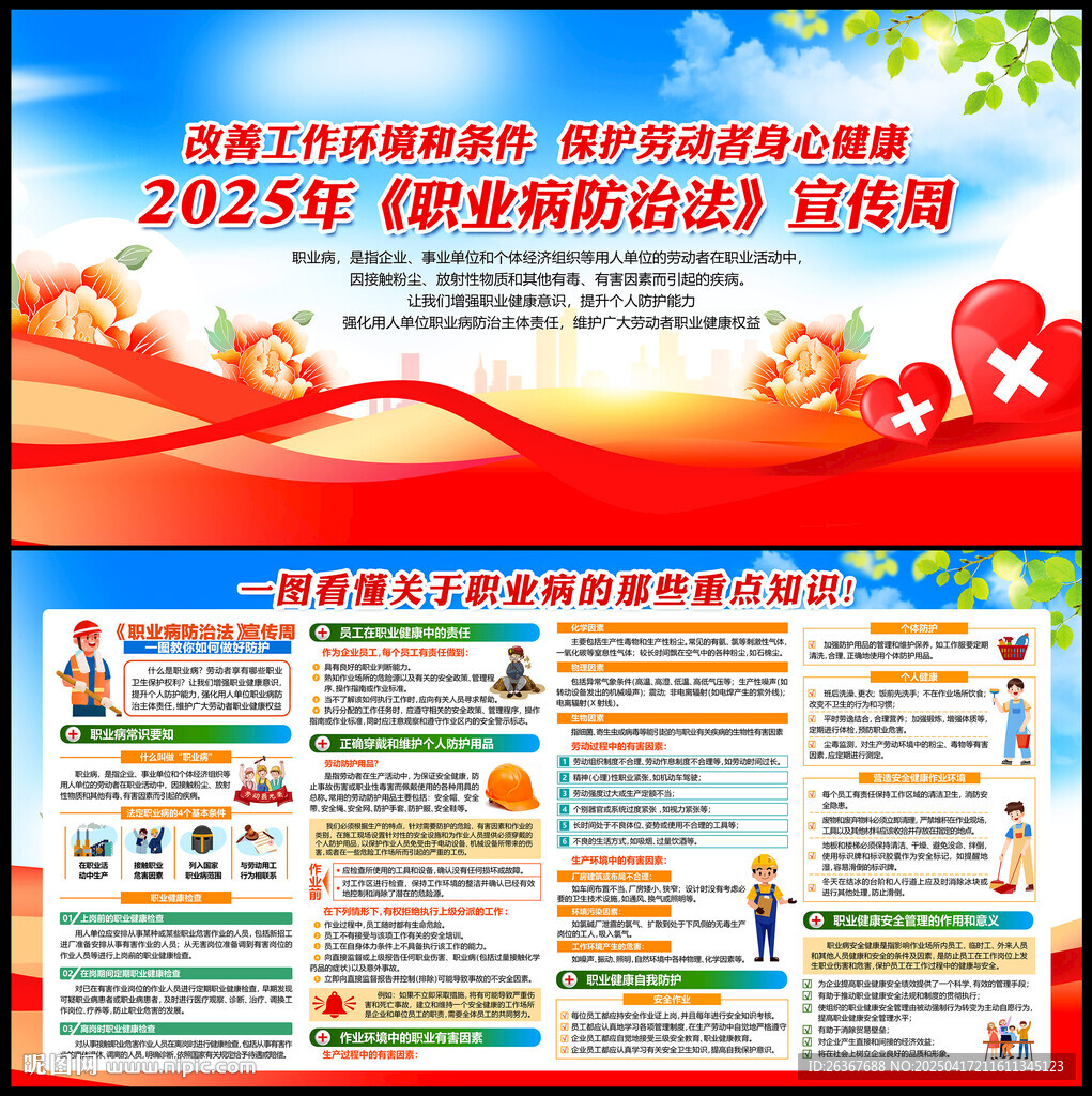 职业病防治法宣传周