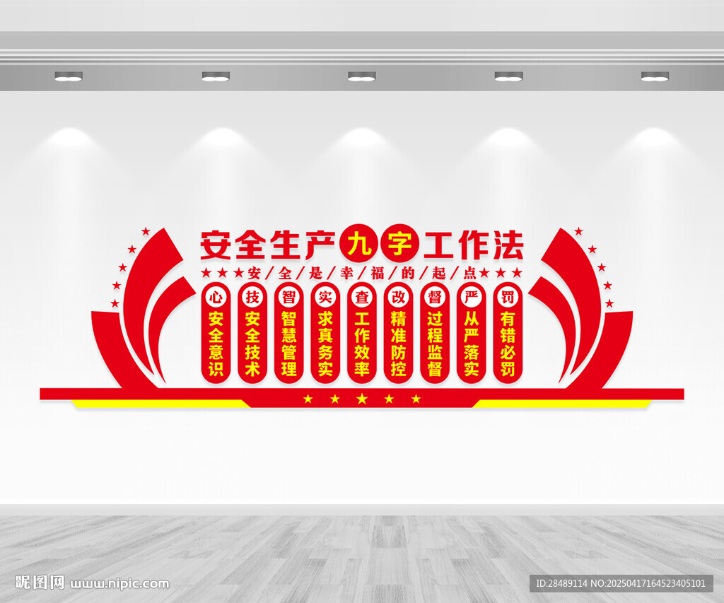 安全生产文化墙