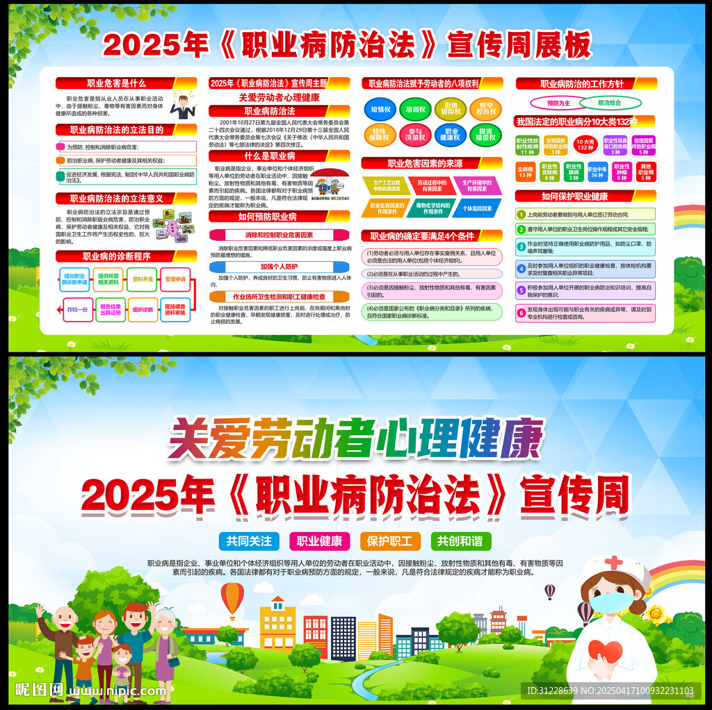 2025年职业病展板