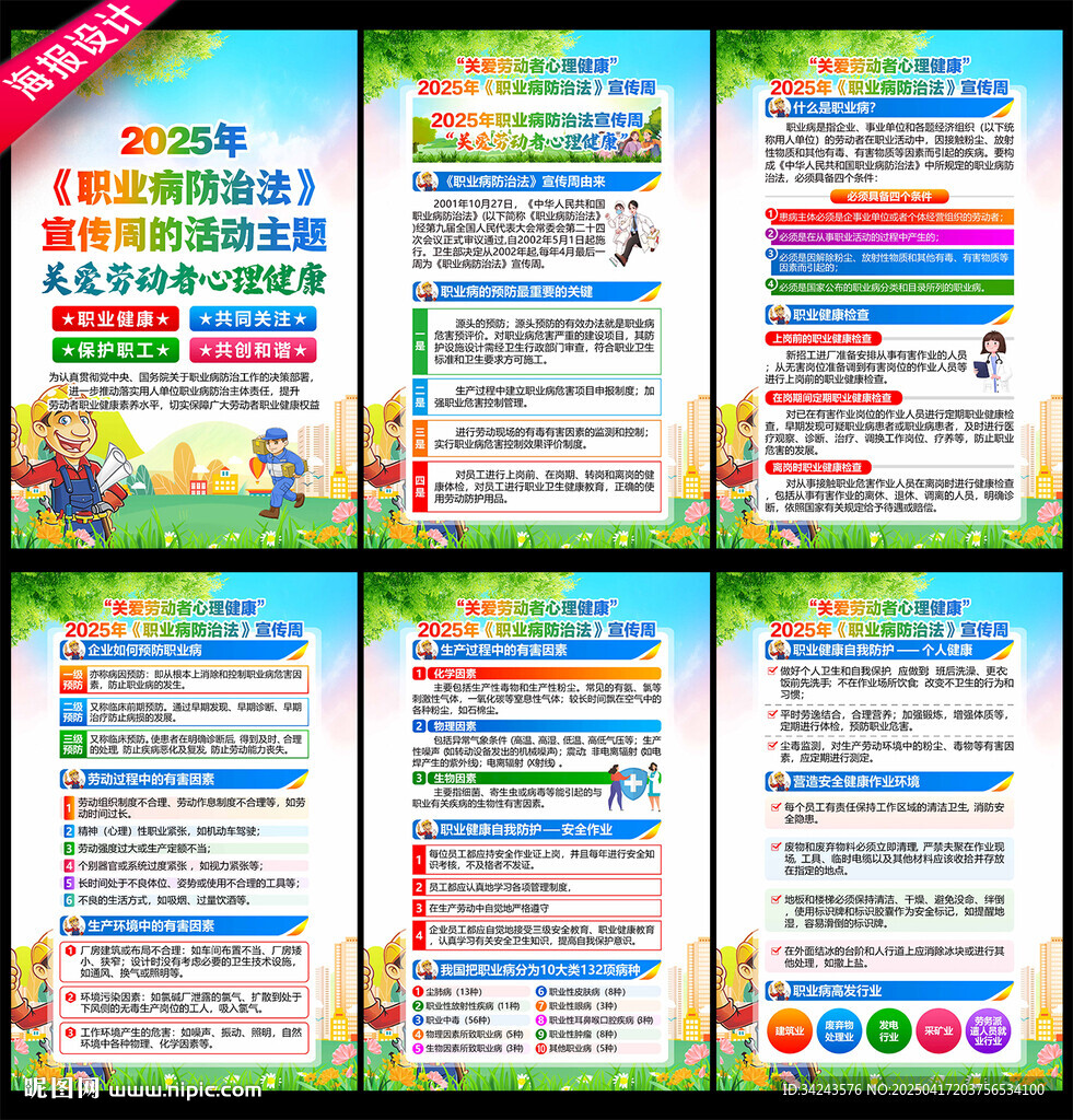2025年职业病宣传周展板海报