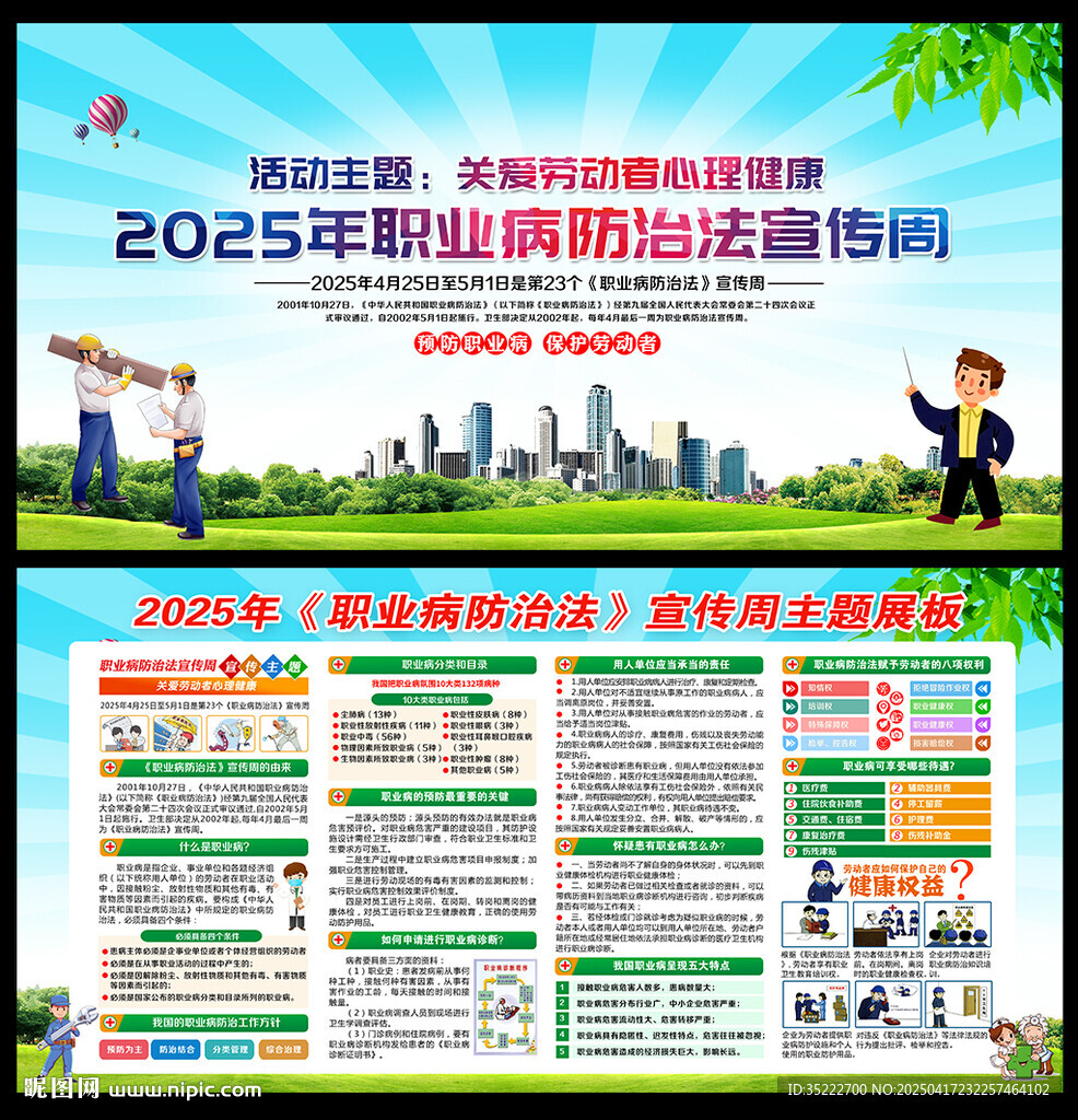 2025职业病展板