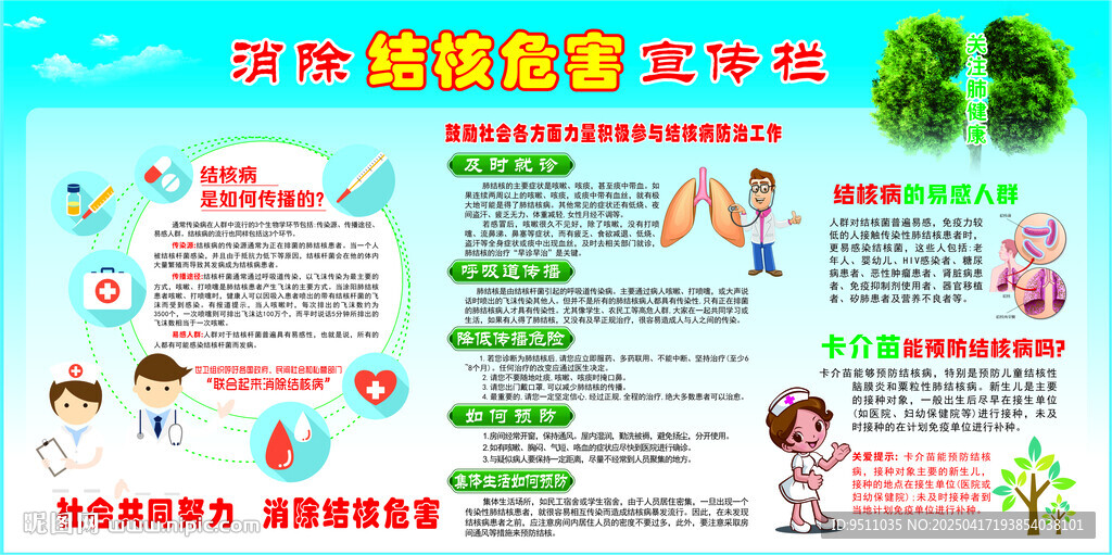 消除肺结核