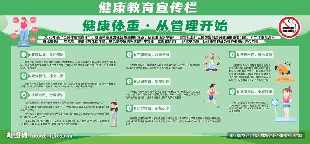 体重管理宣传栏