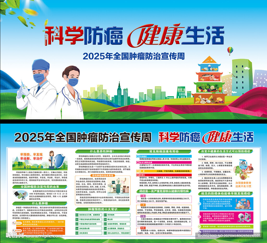 2025年全国肿瘤防治