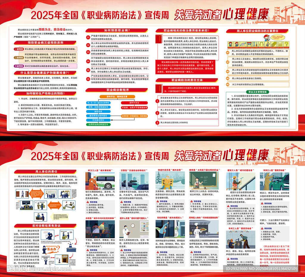 2025年全国职业病防治法宣传