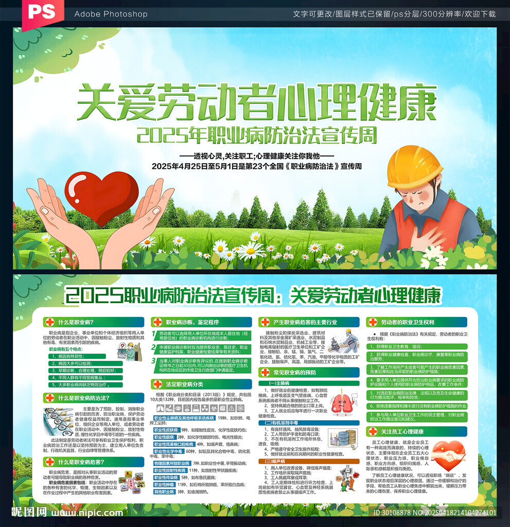 2025年职业病展板