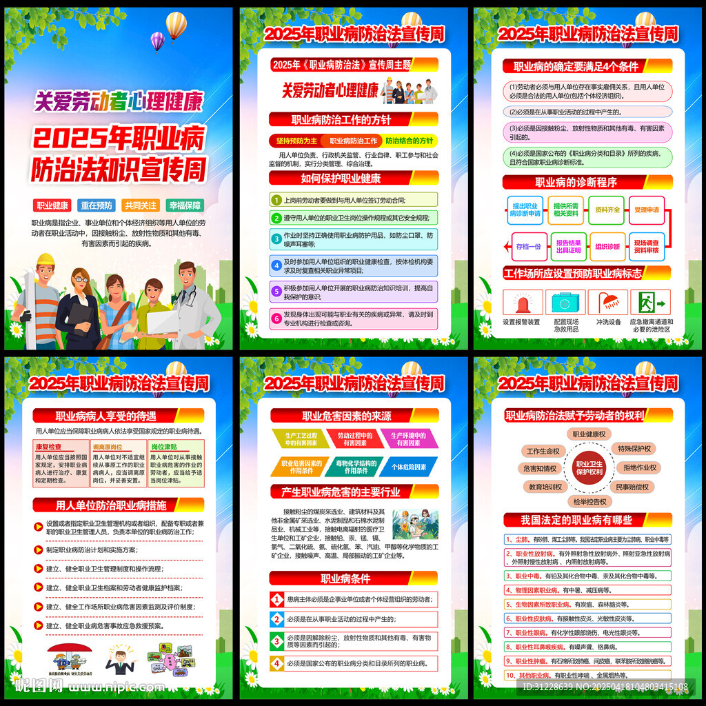 2025年职业病防治法