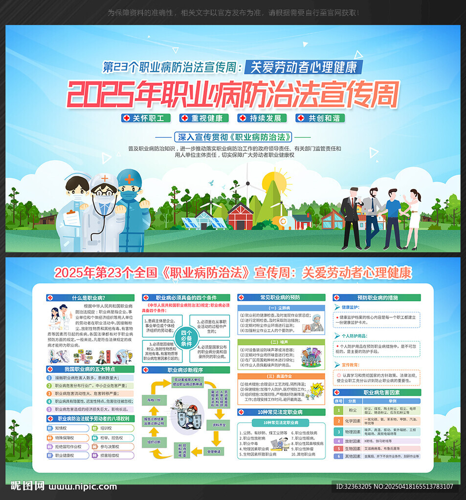 职业病宣传周