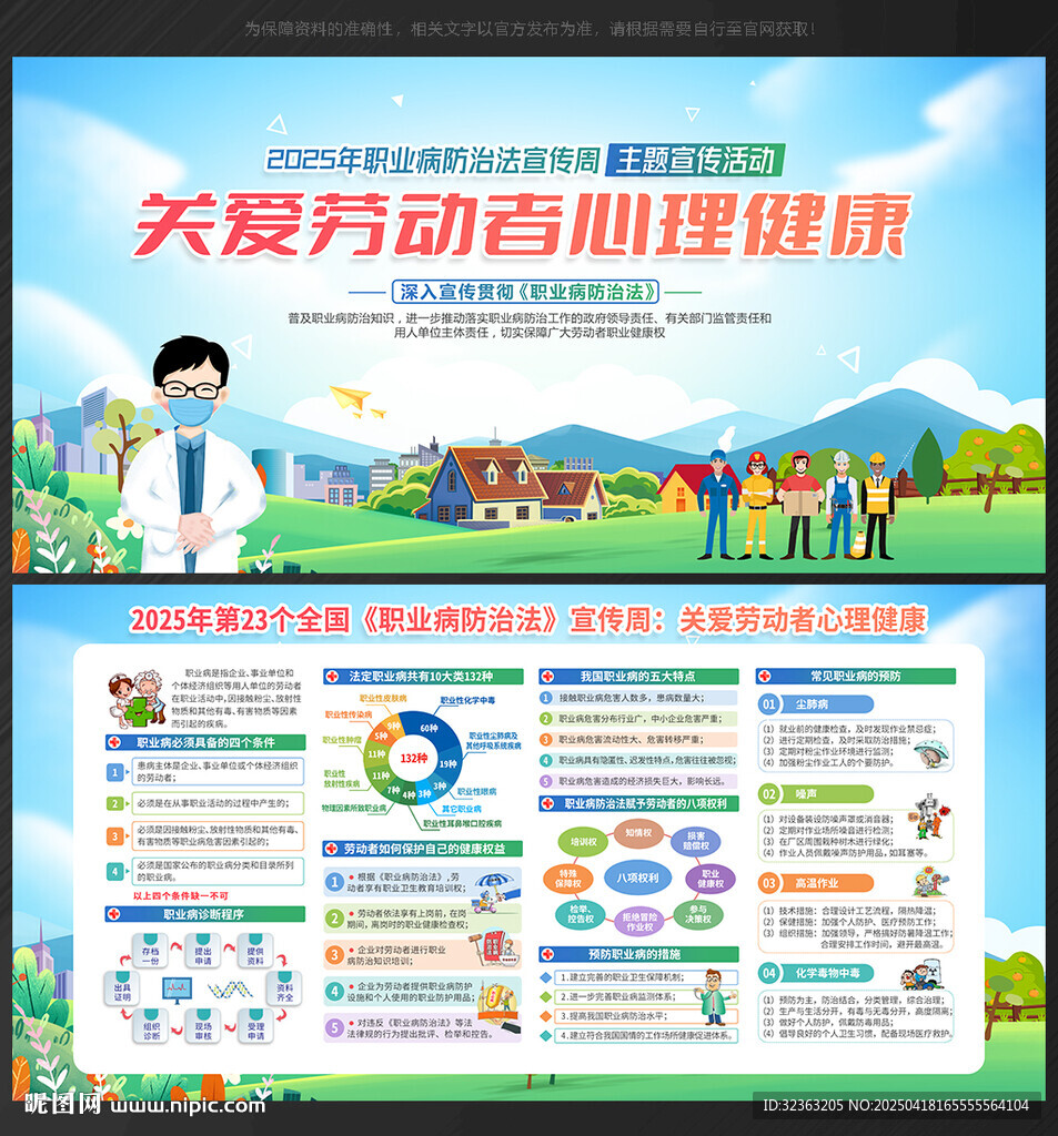 职业病防治法宣传周