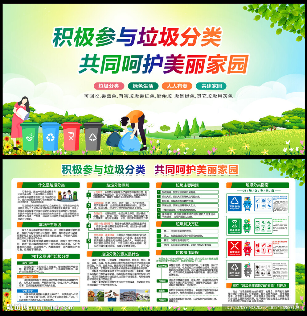 垃圾分类宣传栏