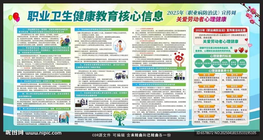 职业病防治法宣传周
