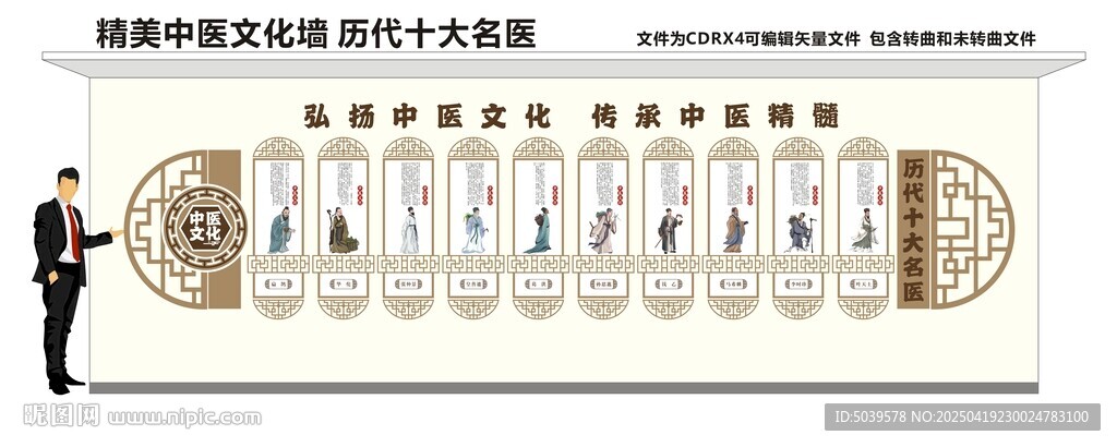 中医文化墙 十大名医