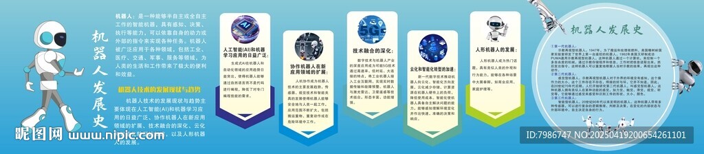 机器人发展史