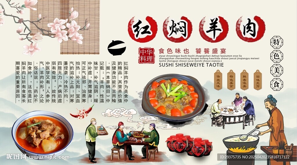 红焖羊肉背景墙