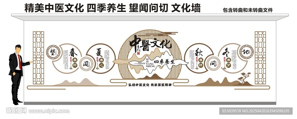 传统中医四季养生文化墙