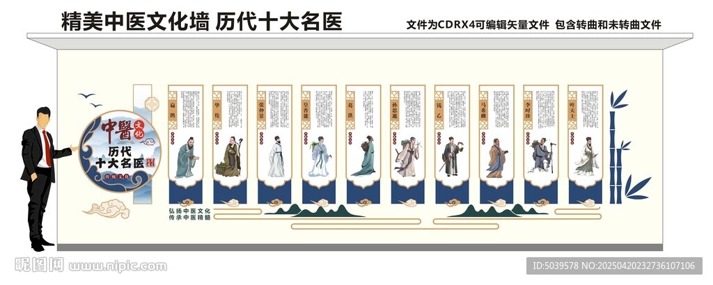 中医文化墙 十大名医