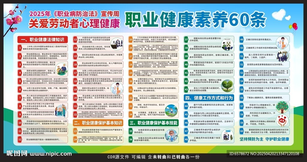 职业健康素养60条
