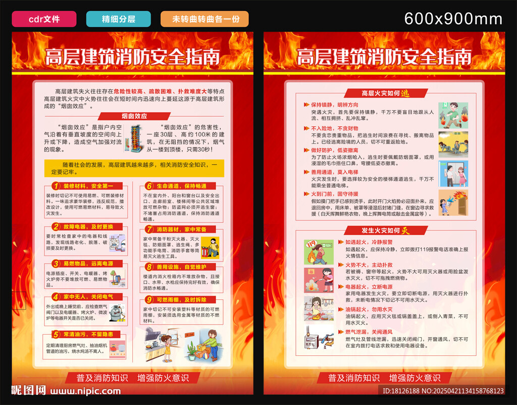 高层建筑消防安全