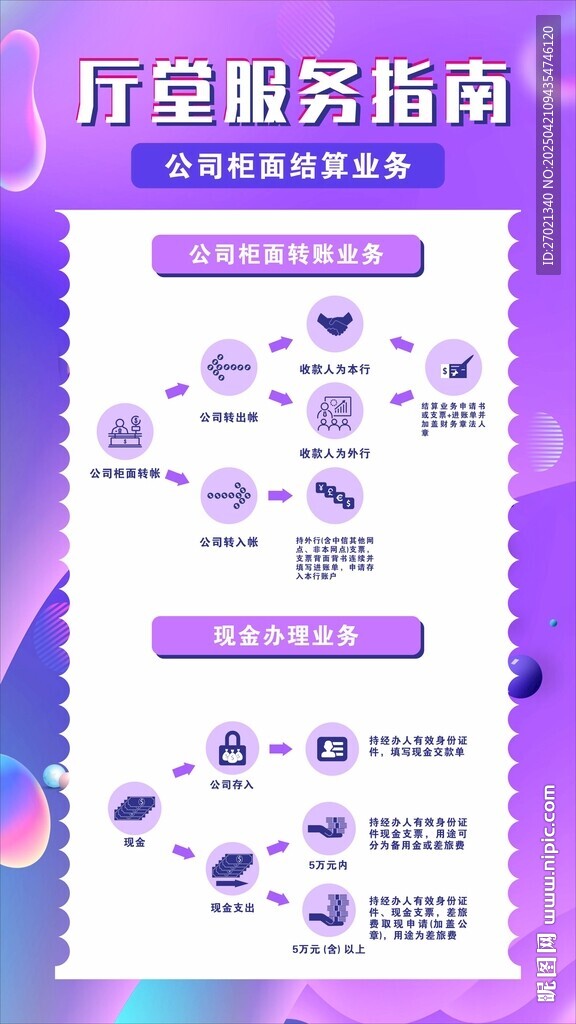 医疗服务指南宣传页