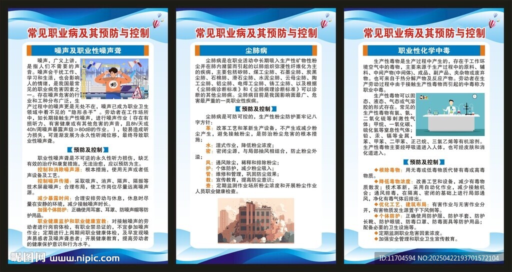 职业病防治法宣传周展板