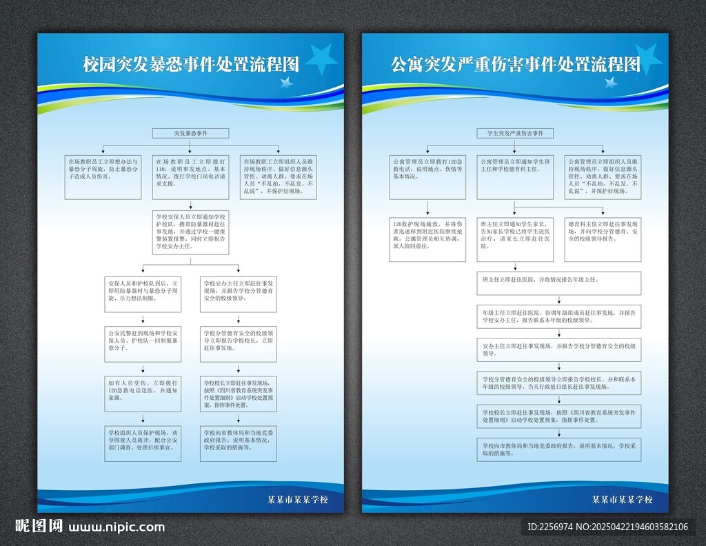 学校安全 流程图