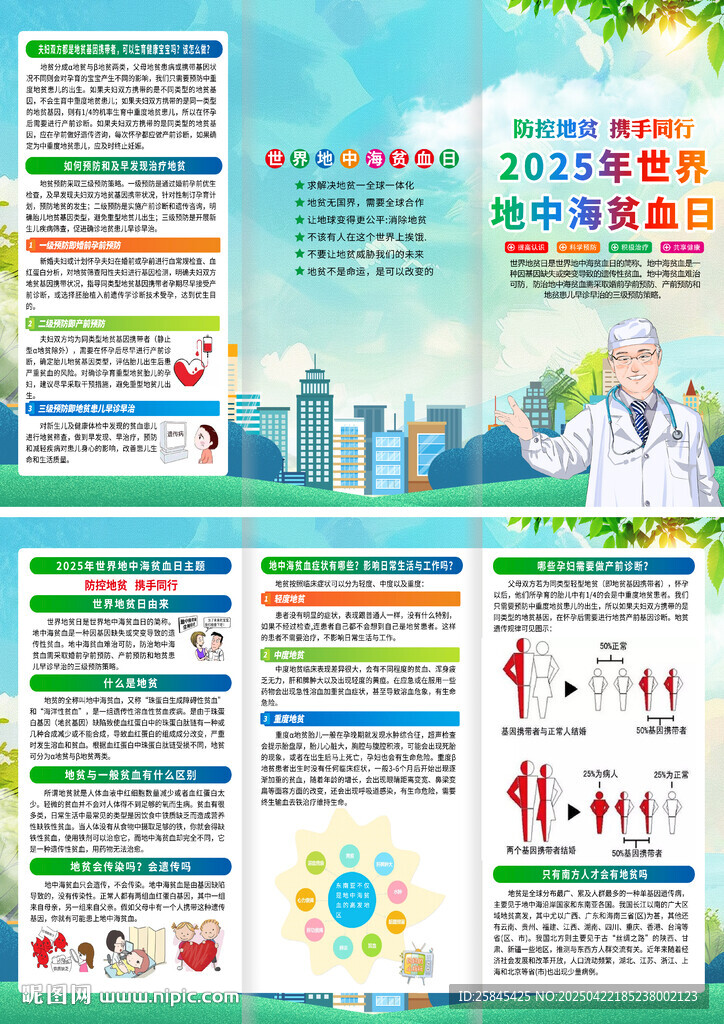 2025年世界地中海贫血日