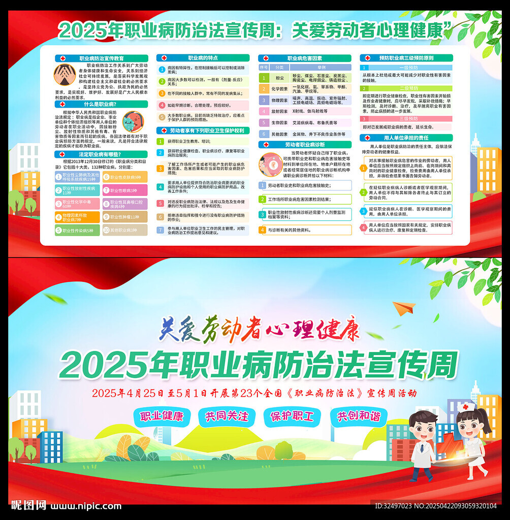 职业病防治法宣传周