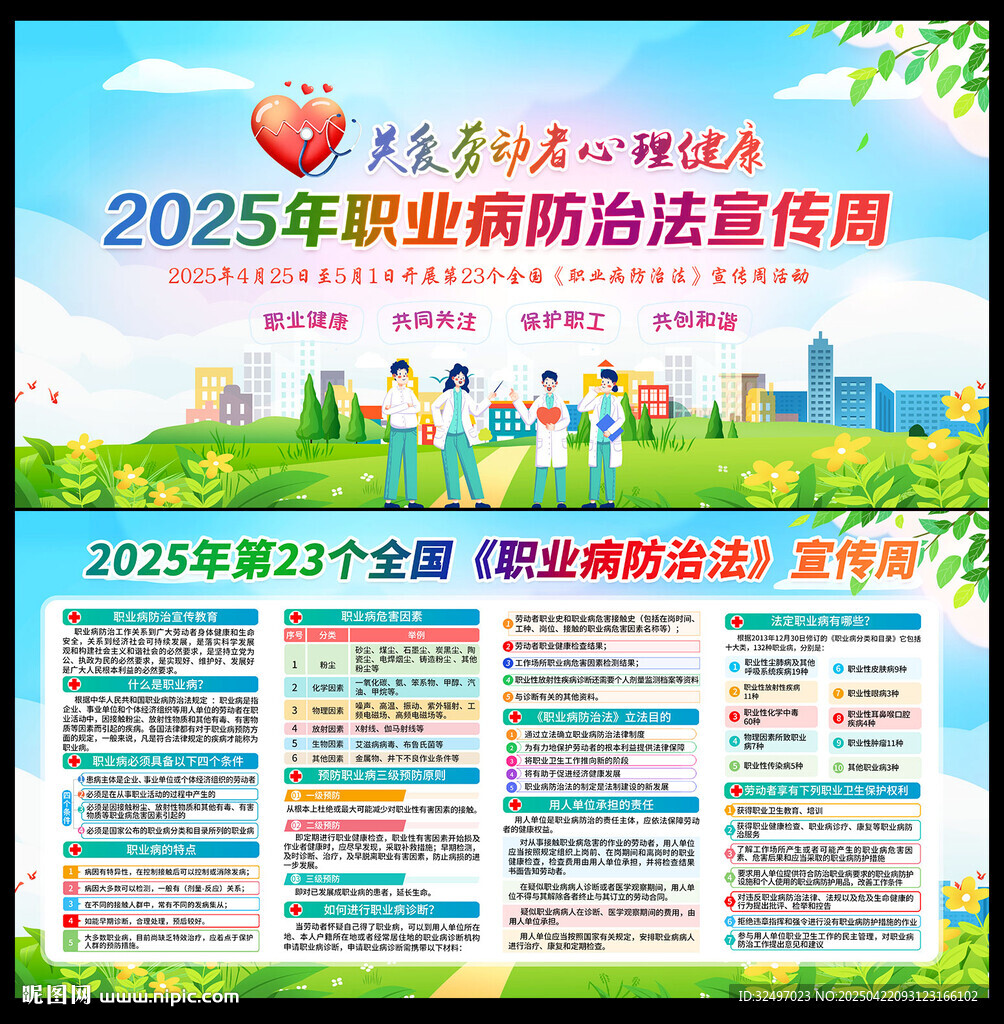 职业病展板