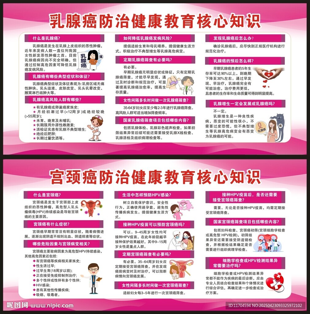 两癌防治宣传栏