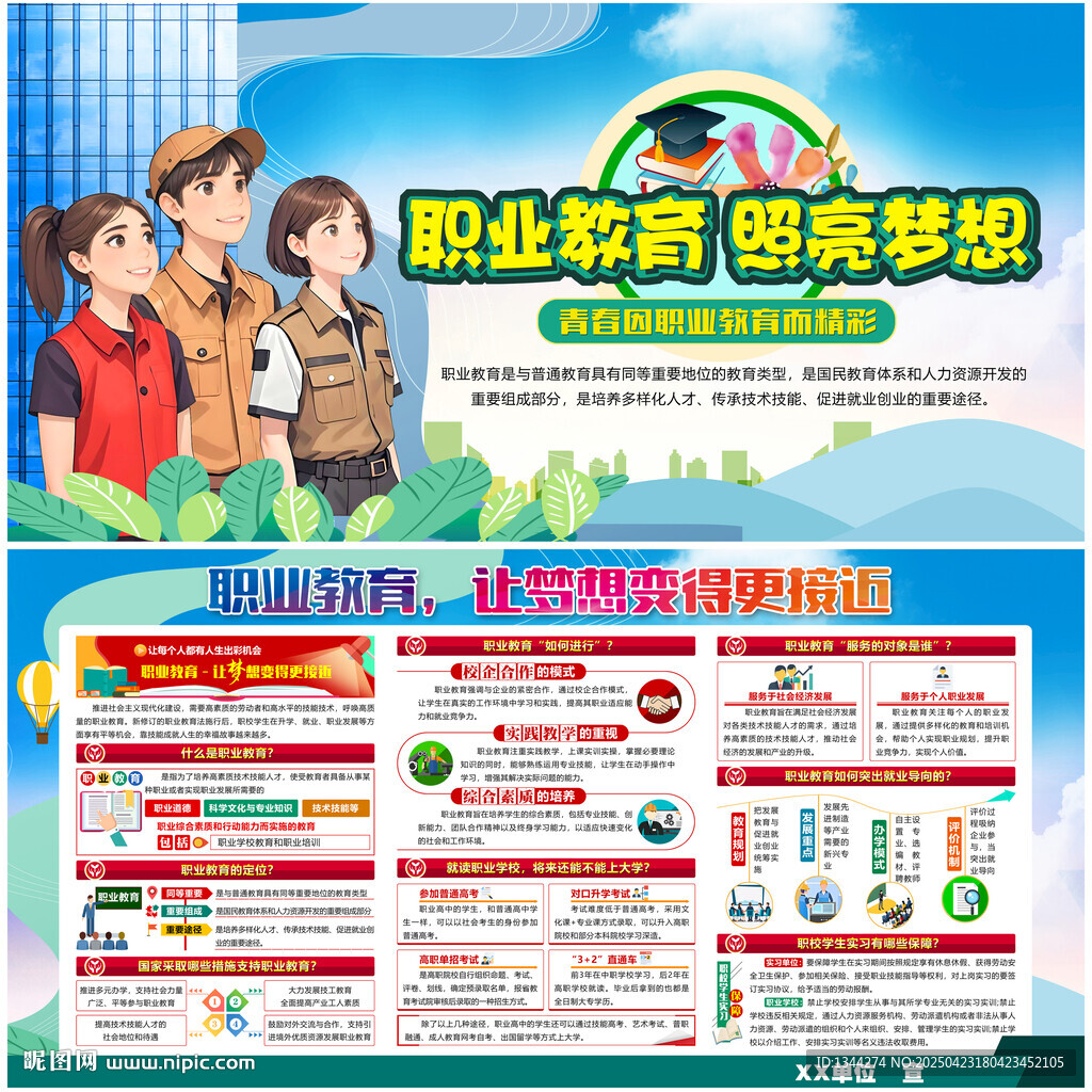 职业教育知识