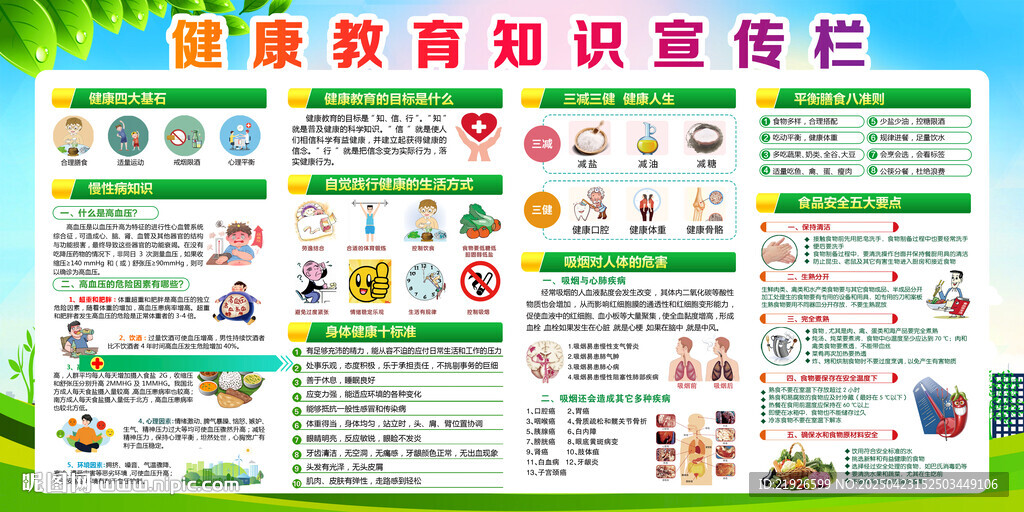 健康教育知识宣传栏