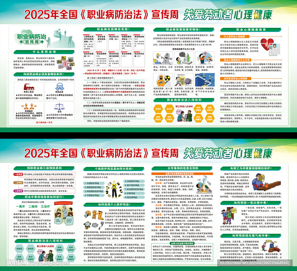 2025年职业病防治展板