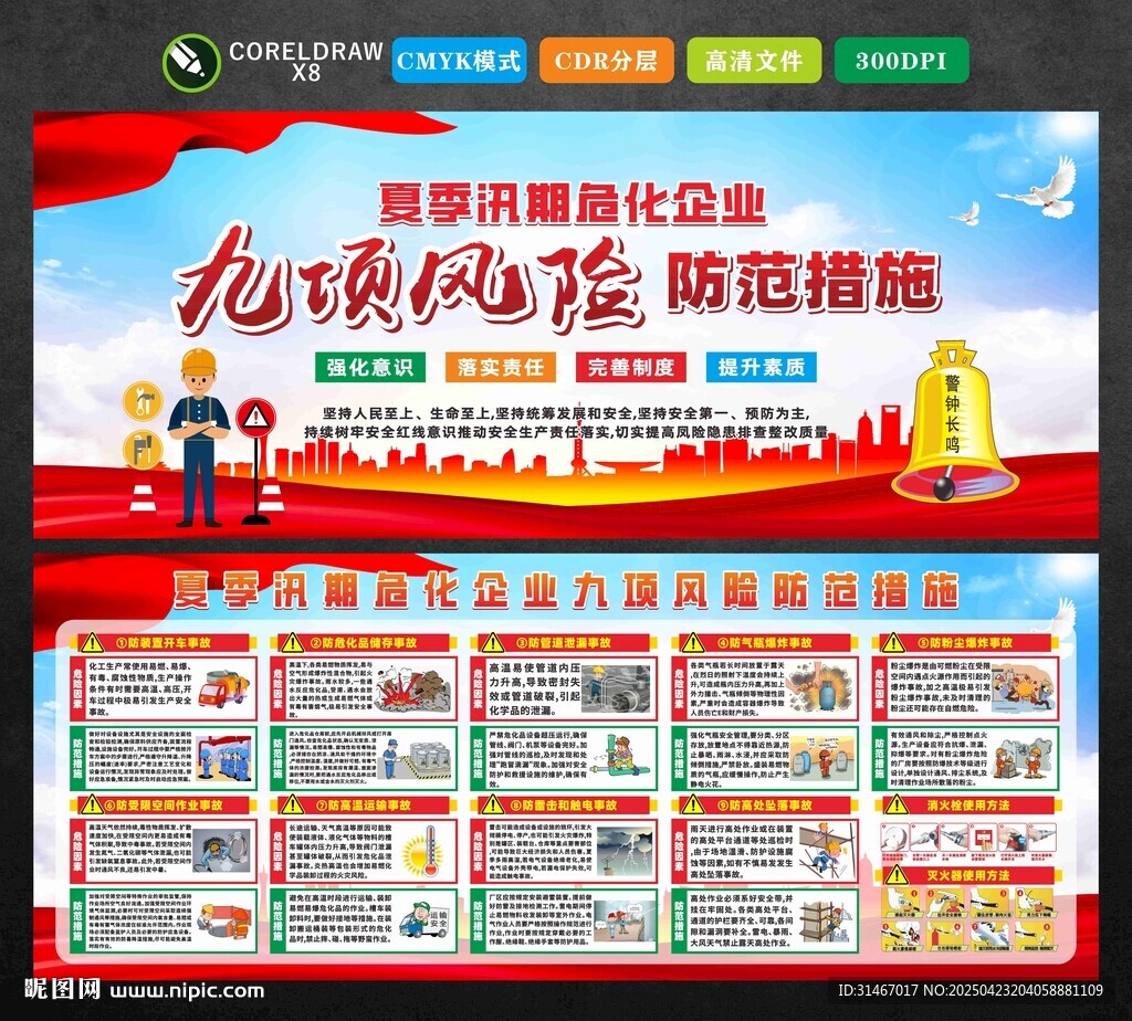 九项风险防范措施