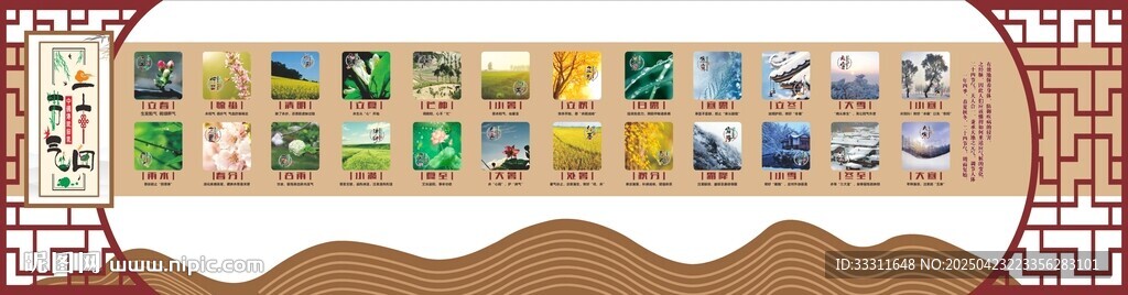 中医文化 二十四节气 文化墙