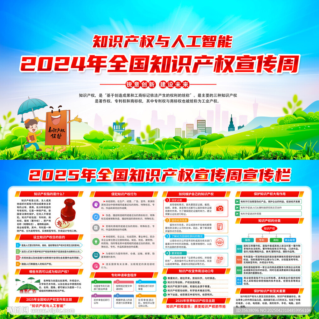 2025年知识产权宣传周