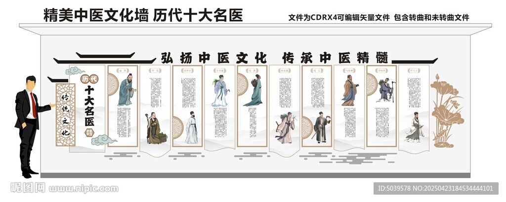中医文化墙 十大名医